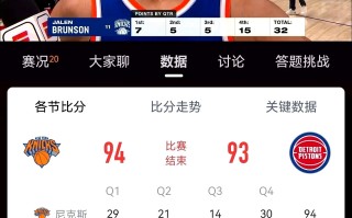 vsports体育-战火升级：尼克斯击败活塞，迎来反弹