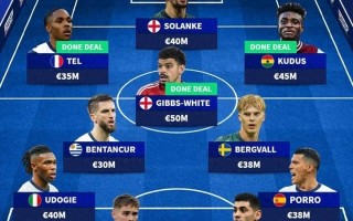 V体育-热刺遭逢平局，欧冠梦想或尘埃落定