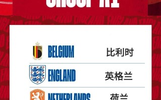 V体育官网-英格兰迎战挪威，欧预赛激战即将上演
