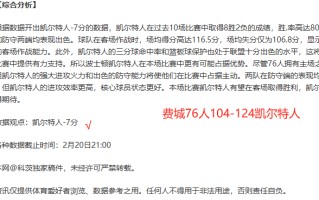 vsports体育-马刺队全面爆发，大比分轻取对手锁定下一轮