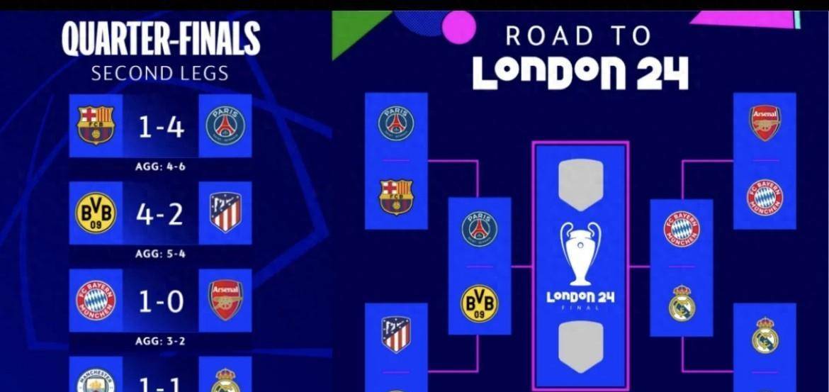 V体育官方app-拜仁逆转曼城,锁定冠军席位-第2张图片-V体育 V体育官方app-拜仁逆转曼城,锁定冠军席位-第2张图片-V体育