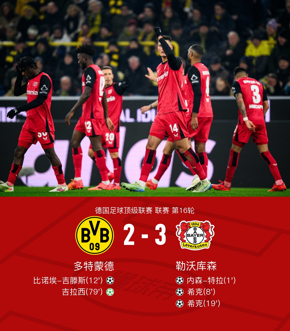 V体育-足球新闻热点南部球队完成意外逆袭-第2张图片-V体育