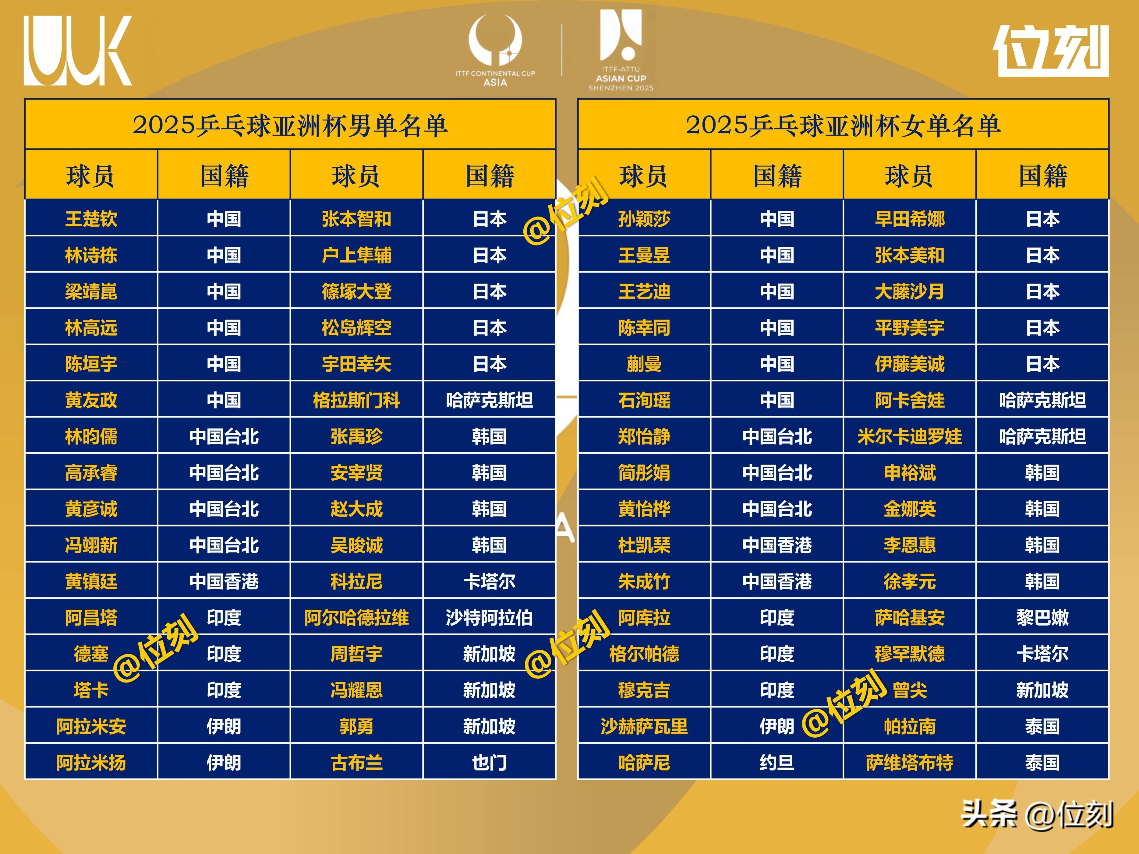 V体育-亚洲杯赛前瞻：各队实力对比和预测分析-第1张图片-V体育