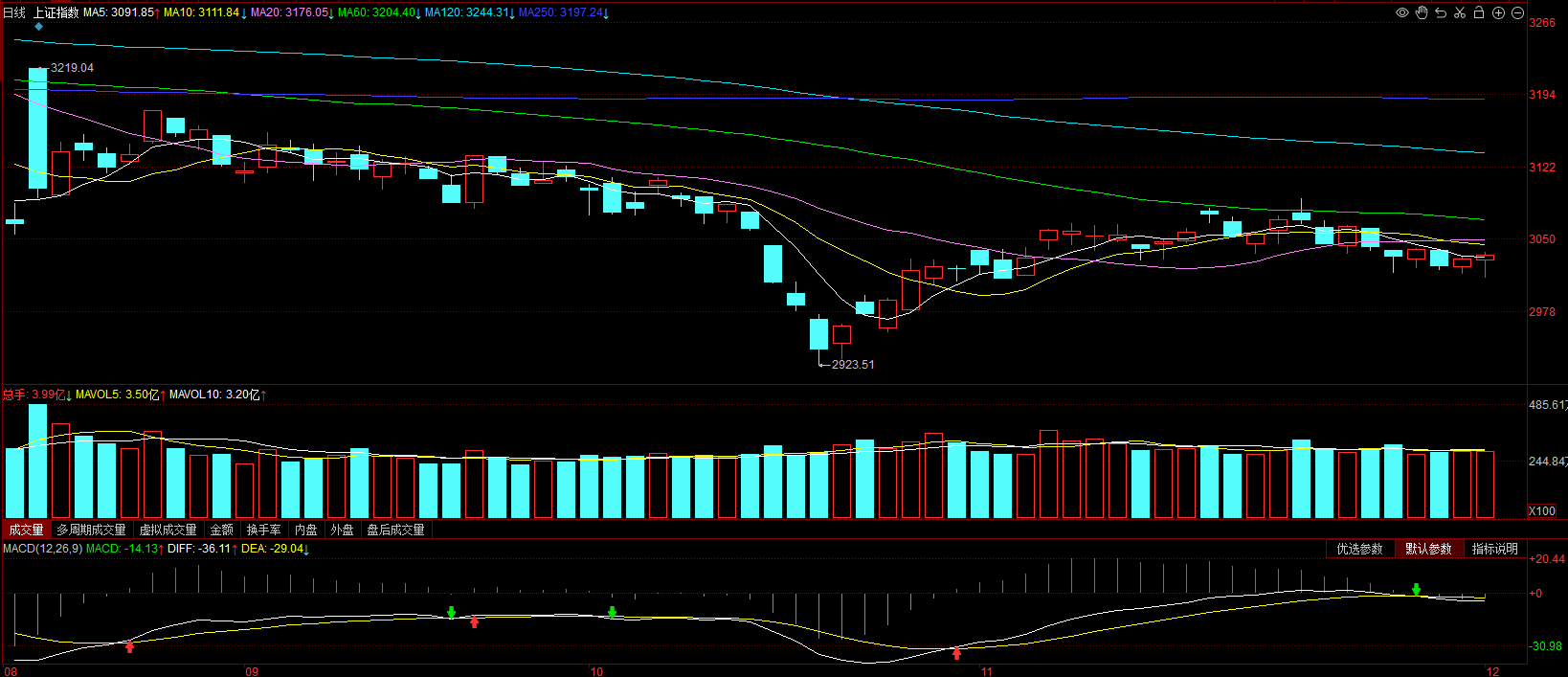 V体育-匈牙利战胜以色列,反弹迹象明显可见-第2张图片-V体育 V体育-匈牙利战胜以色列,反弹迹象明显可见-第2张图片-V体育