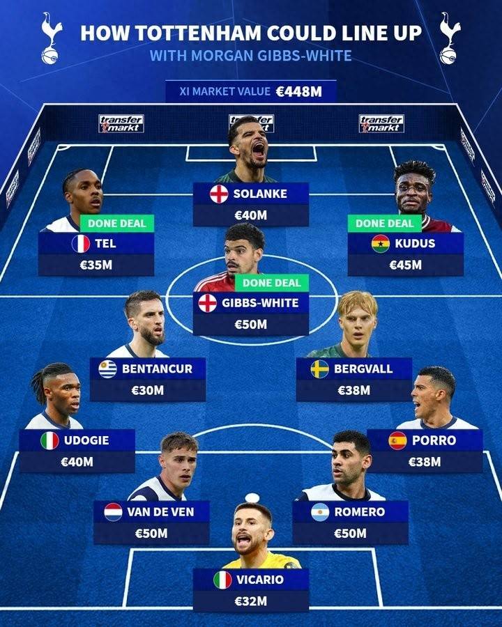 V体育-热刺遭逢平局，欧冠梦想或尘埃落定-第1张图片-V体育