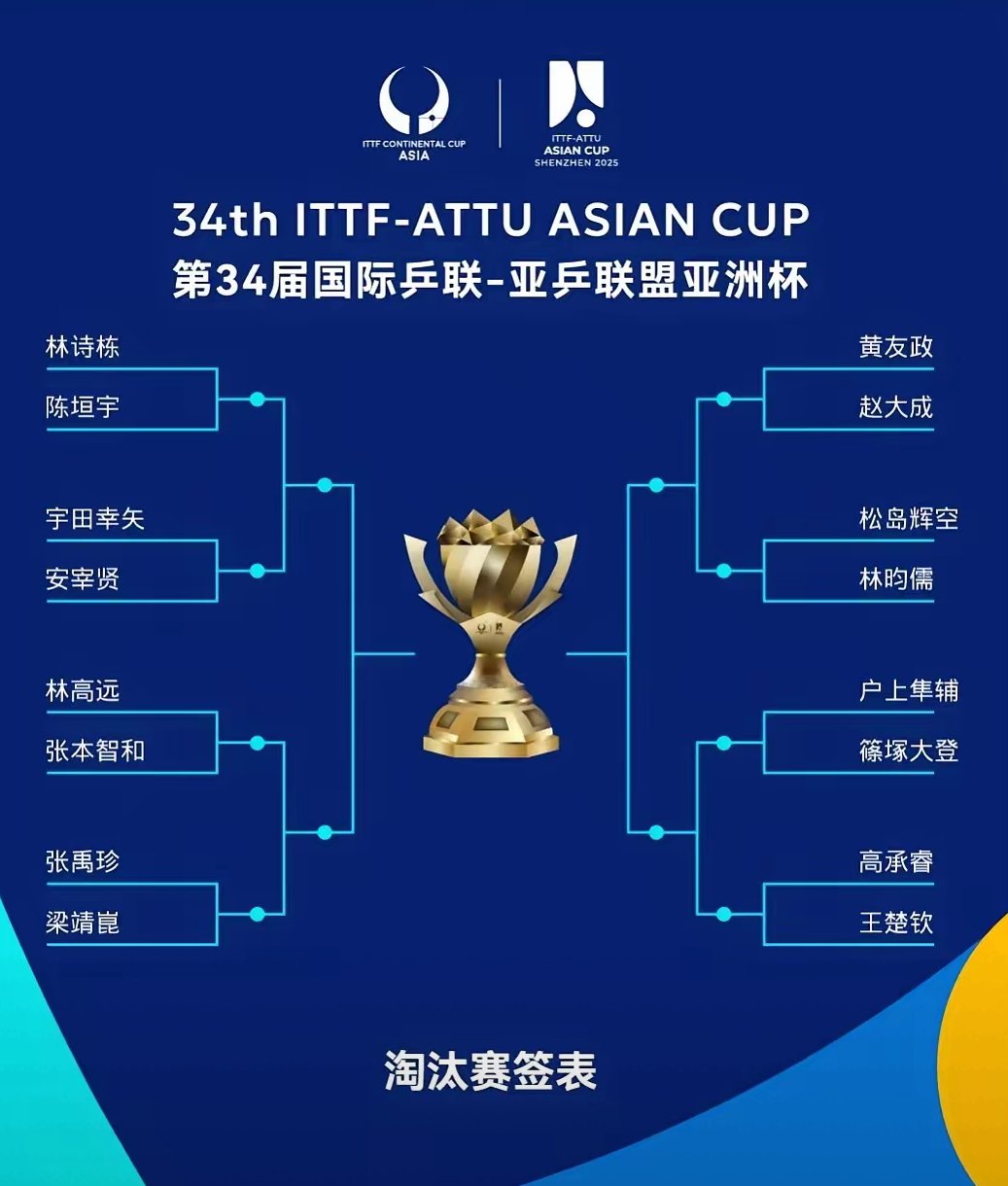 V体育官网-亚洲杯赛开启,各国球队实力不相上下-第1张图片-V体育 V体育官网-亚洲杯赛开启,各国球队实力不相上下-第1张图片-V体育